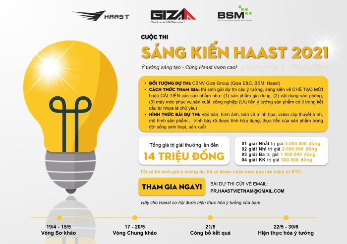 SÁNG KIẾN HAAST 2021 - ĐI TÌM Ý TƯỞNG TỪ THỰC TIỄN